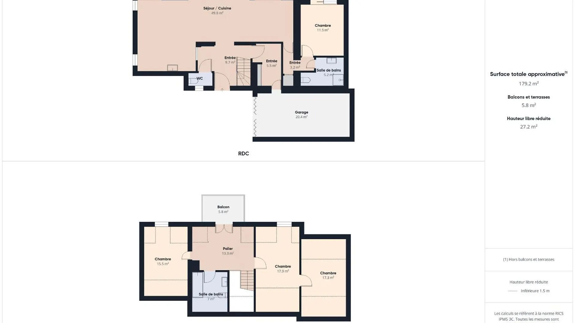 Prázdninový dům A 200M Des Plages - Maison Pour 8 - Vue Mer Saint-Gildas-de-Rhuys